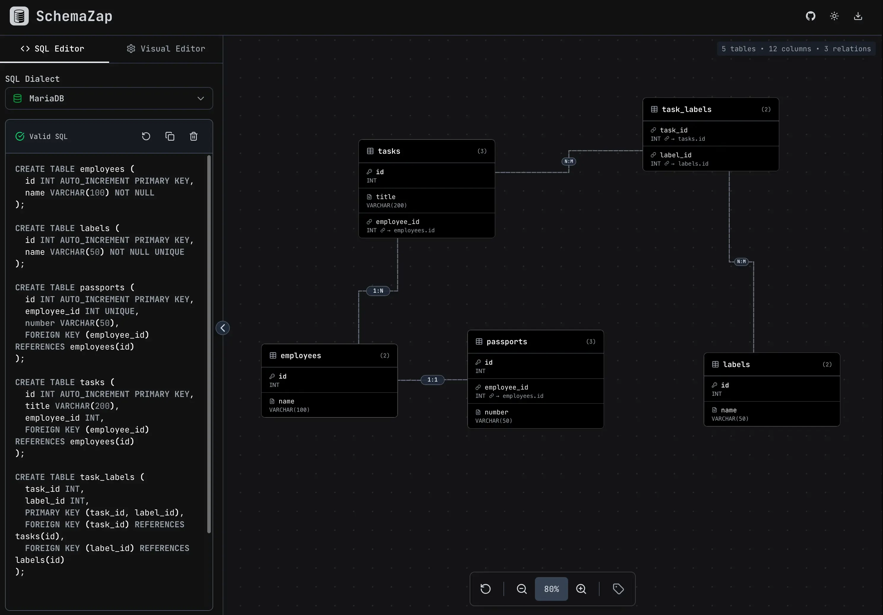 SchemaZap screenshot